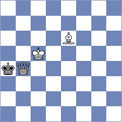 Navalgund - Nozdrachev (Chess.com INT, 2021)
