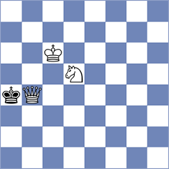 Chemin - Hoffmann (chess.com INT, 2024)