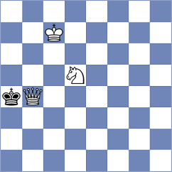 Capdevila - Sari (chess.com INT, 2024)