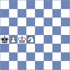 Mekhitarian - Mirimanian (chess.com INT, 2023)