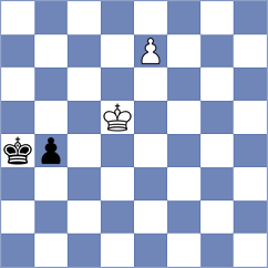 Svane - Sipetin (chess.com INT, 2022)