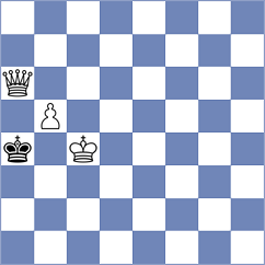Iskusnyh - Player (chess.com INT, 2023)