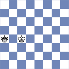 Antipov - Matlakov (chess.com INT, 2024)