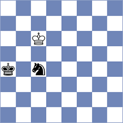 Lu - Rodchenkov (Chess.com INT, 2021)