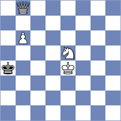 Mickiewicz - Sohal (chess.com INT, 2022)
