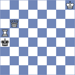 Moyo - Haussernot (chess.com INT, 2023)