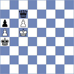 Hernandez - Gonzalez Ballen (chess.com INT, 2024)