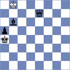 Zakhartsov - Bochnicka (chess.com INT, 2024)