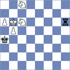 Golubka - Gerzhoy (chess.com INT, 2023)