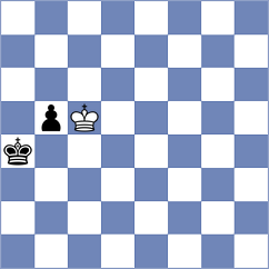 Rosner - Rodriguez Fontecha (chess.com INT, 2023)