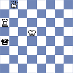 Horak - Kicmer (Chess.com INT, 2021)