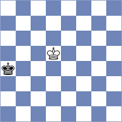 Harish - Khakhinov (chess.com INT, 2024)