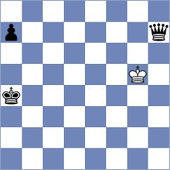 Mitic - Trisha (Chess.com INT, 2020)