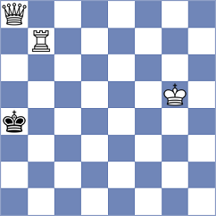 Chow - Royal (Chess.com INT, 2021)