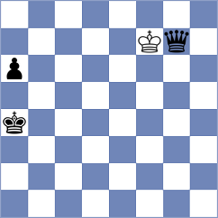 Clawitter - Golubev (chess.com INT, 2023)