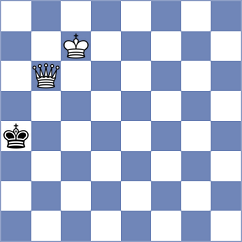 Di Nicolantonio - Thake (chess.com INT, 2024)