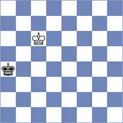 Yashmetov - Mahdavi (chess.com INT, 2024)