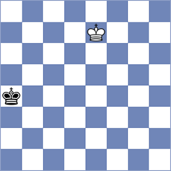 Dzierzak - Bezerra (chess.com INT, 2024)