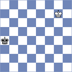Vila Dupla - Harutyunyan (chess.com INT, 2023)