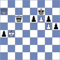 Kakabayaev - Seul (Chess.com INT, 2021)