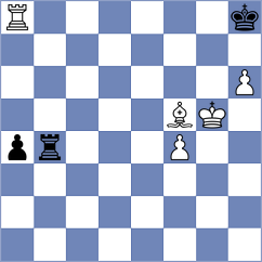 Gascon del Nogal - Zhong (Chess.com INT, 2020)