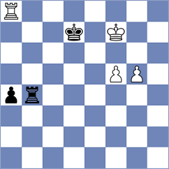Yagupov - Brenke (chess.com INT, 2024)