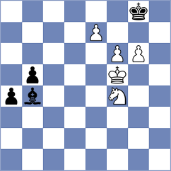 Rasulov - Musovic (chess.com INT, 2023)