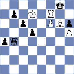 Morgunov - Harish (chess.com INT, 2024)