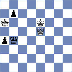Sunjaikin - Abbasov (Chess.com INT, 2020)
