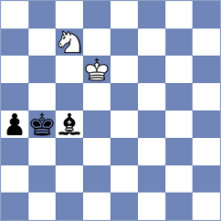 Sanchez Alvares - Ramadoss (chess.com INT, 2023)