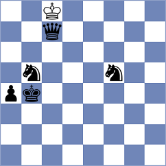 Cubas - Bilciu (chess.com INT, 2024)