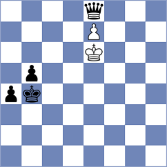 Bowen - Vleeshhouwer (chess.com INT, 2022)