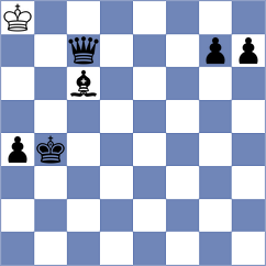 Alonso Bouza - Sarkar (Chess.com INT, 2021)