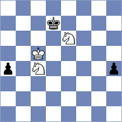 Tanenbaum - Proudian (chess.com INT, 2022)