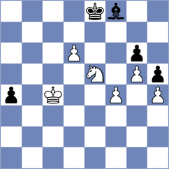 Szpar - Koellner (chess.com INT, 2021)