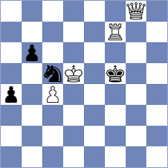 Wueest - Ho (chess.com INT, 2024)