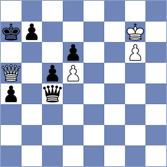 Rodriguez Santiago - Matthews (Chess.com INT, 2021)