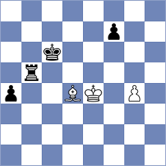 Dauletova - Secopito (Chess.com INT, 2021)