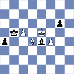 Ozates - Gutkin (chess.com INT, 2024)