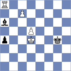 Bornholdt - Bulgurlu (chess.com INT, 2023)