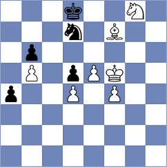 Suvorov - Norowitz (Chess.com INT, 2020)
