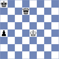 Bethke - Molina (chess.com INT, 2021)