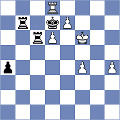 Glavina - Giang (chess.com INT, 2023)