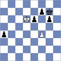 Iunusov - Matthiesen (chess.com INT, 2023)