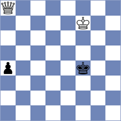 Kuziev - Willy (chess.com INT, 2024)
