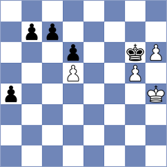 Silva - Christensen (chess.com INT, 2022)
