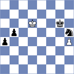 Reinecke - Hoffmann (chess.com INT, 2024)