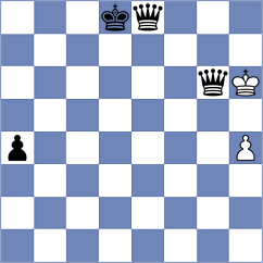 Veiga - Zilleruelo Irizarry (chess.com INT, 2024)