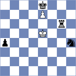 Jalaluldeen - Petricenco (chess.com INT, 2021)