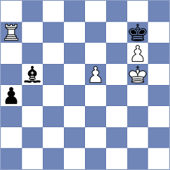 Salimova - Kosteniuk (chess.com INT, 2023)